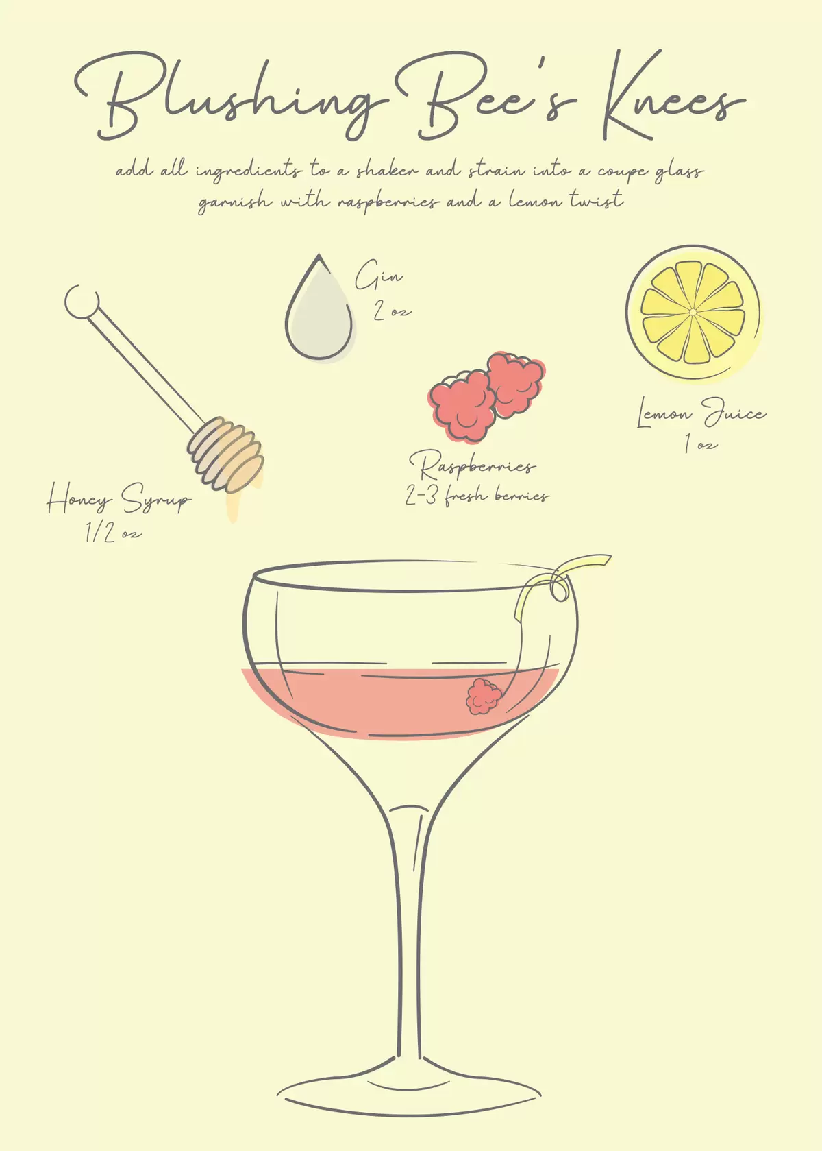 recipe card for bee's knees cocktail