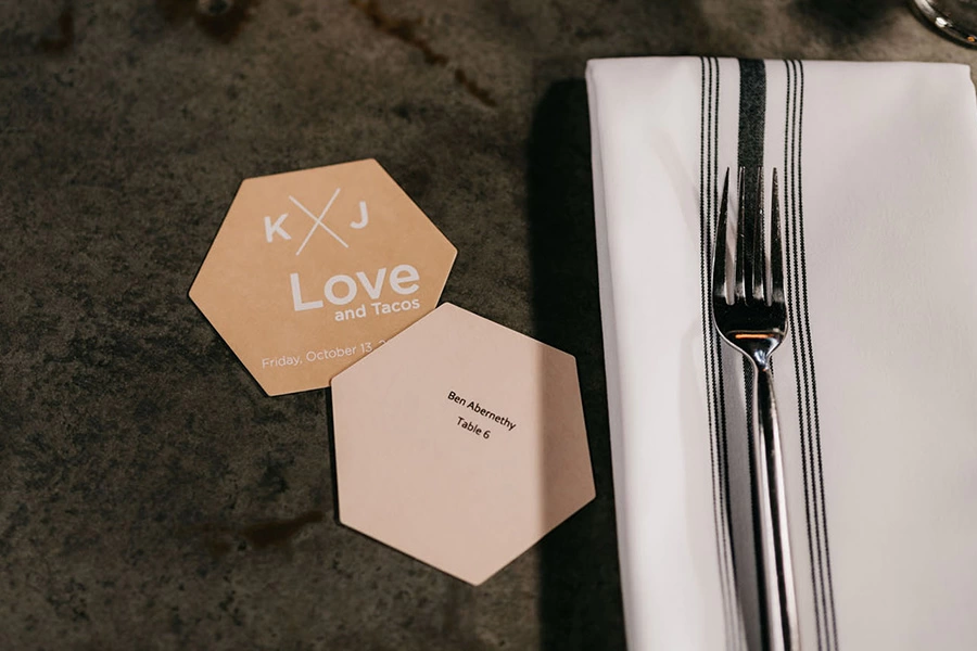 Wedding Budget