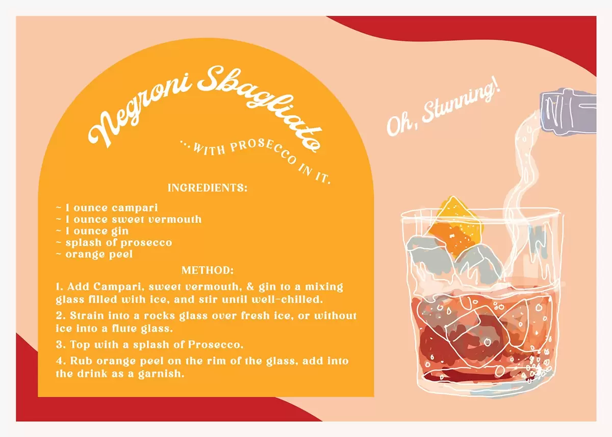 negroni sbagliato recipe card