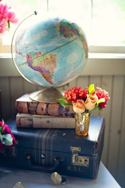 How To Throw A Travel Themed Party For Your Party