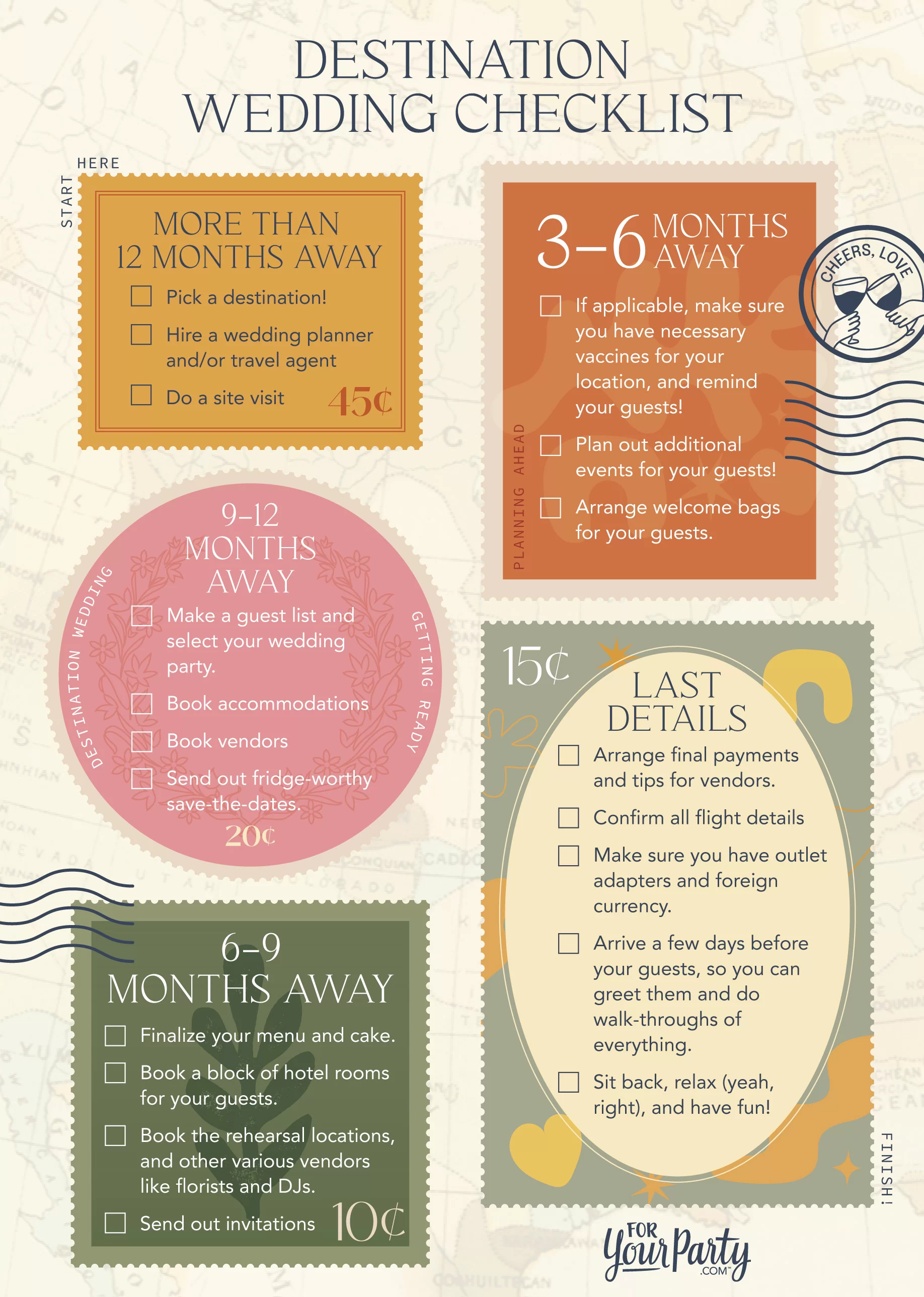 Destination Wedding Checklist