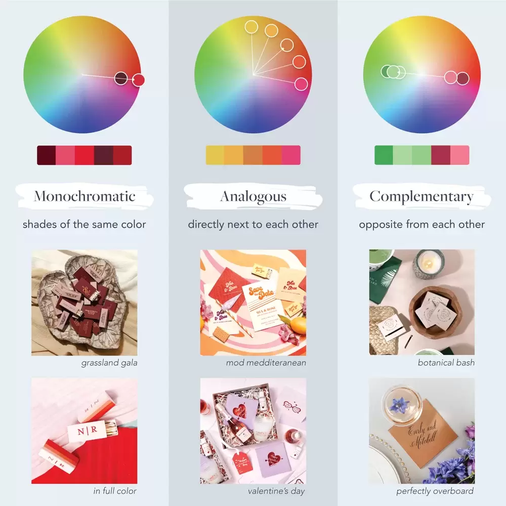 what is monochromatic