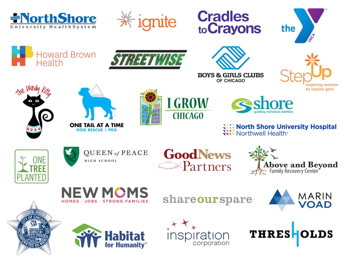 Charities Donated to So Far