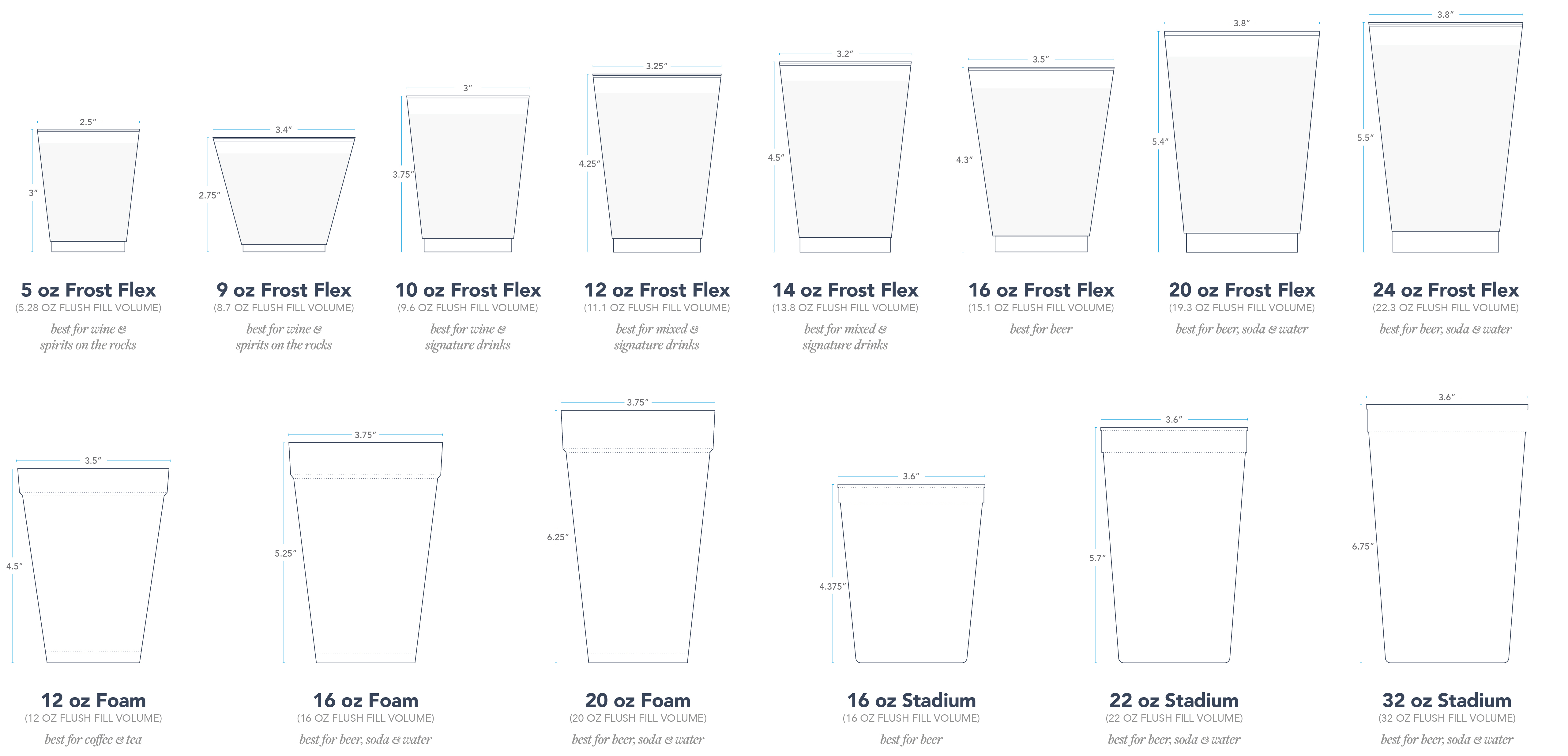 cup guide