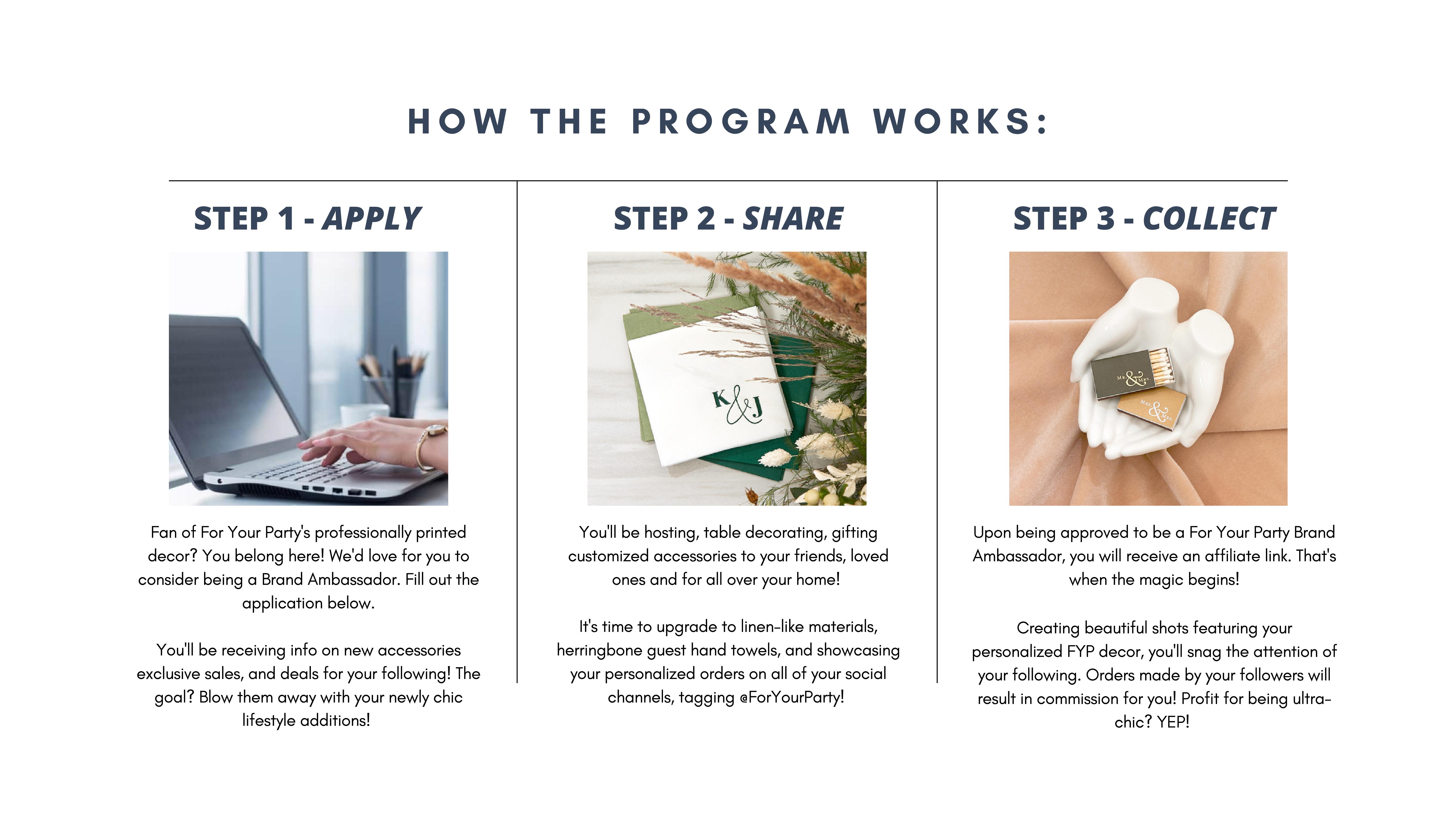How to Start a Brand Ambassador Program from Scratch