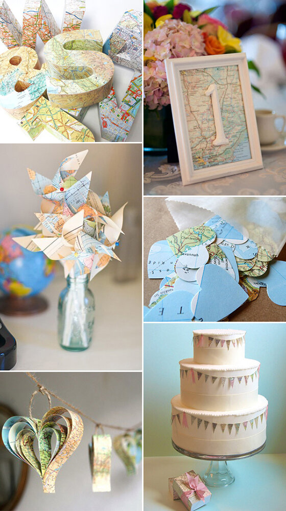 How To Throw A Travel Themed Party For Your Party