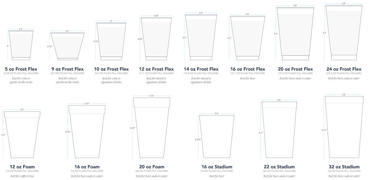 all cup sizes