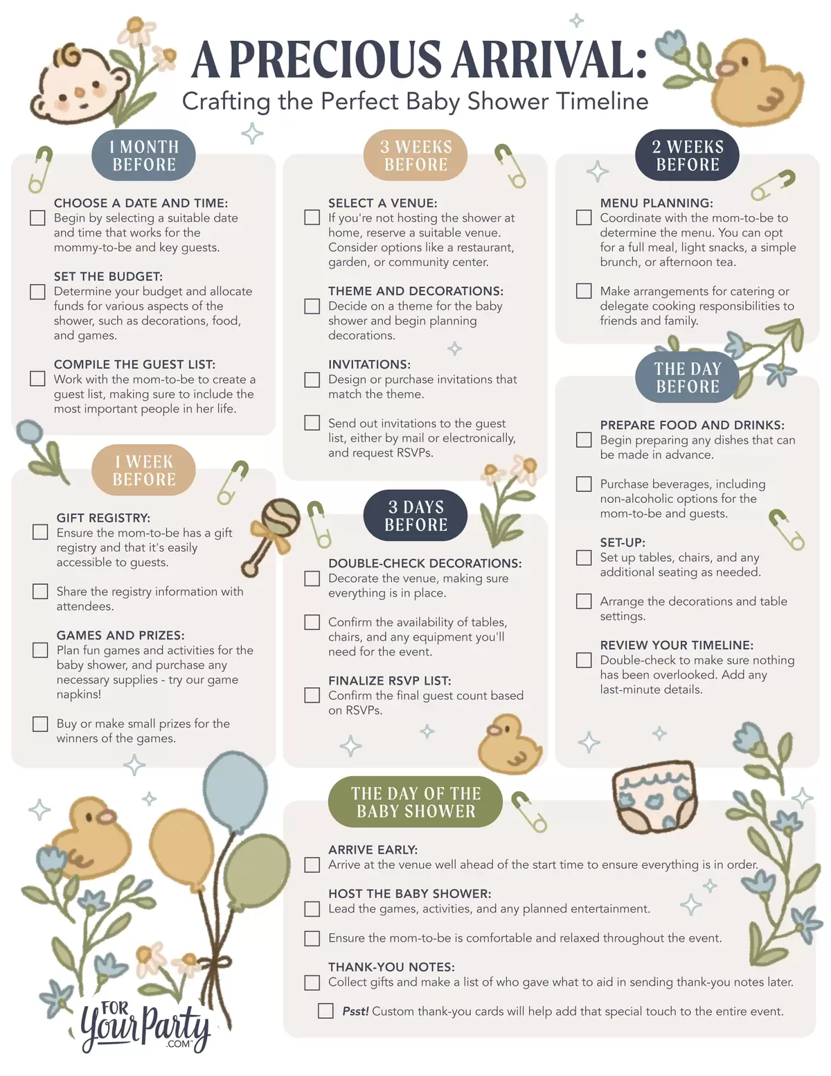 Baby Shower Timeline