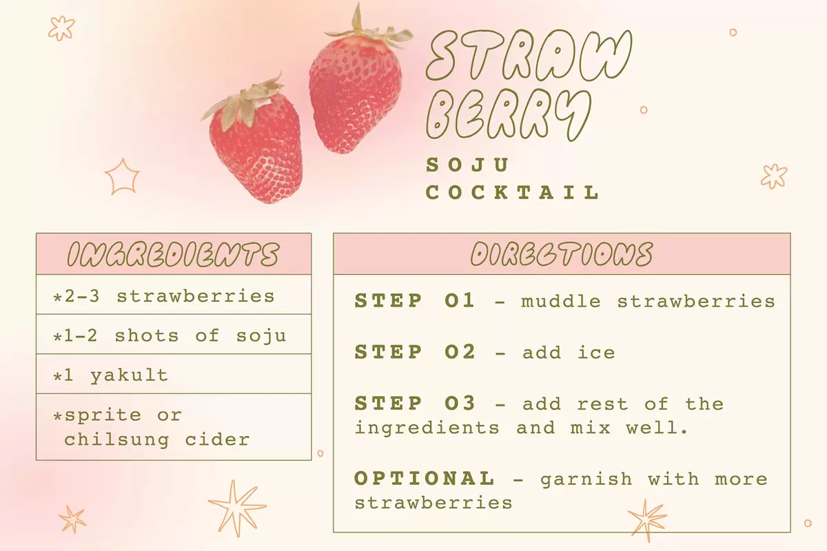strawberry soju recipe card