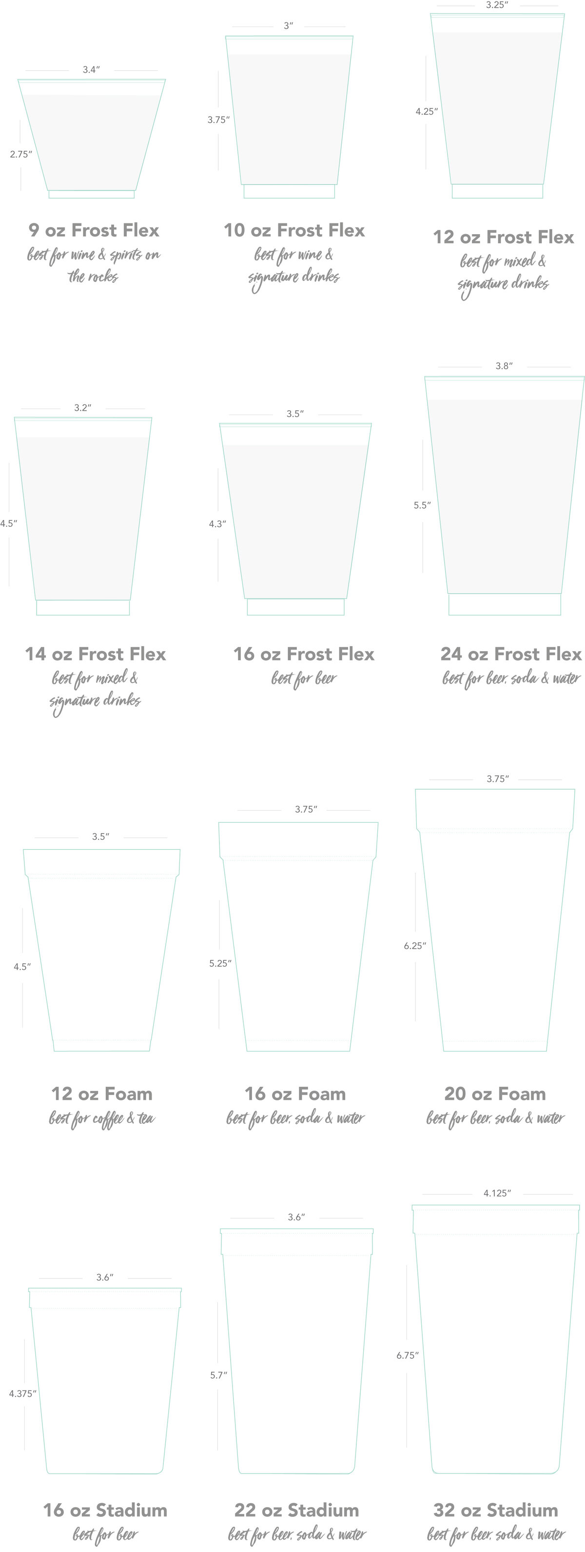 cup ordering guide
