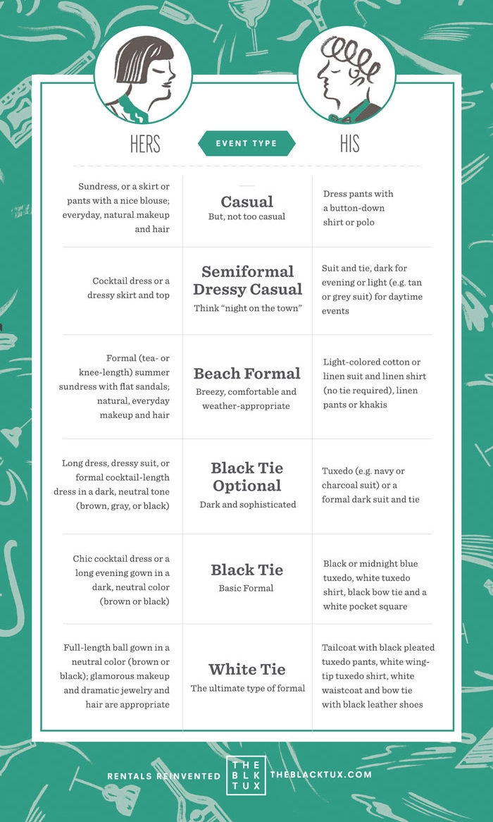 guide for what to wear to a wedding